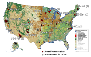 2015 map of AmeriFlux core sites and active AmeriFlux sites