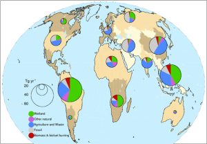 Regional distribution of methane emission sources (from Saunois et al. 2016).