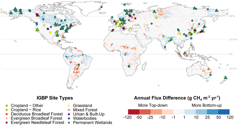 fluxteam.net Competitors - Top Sites Like fluxteam.net