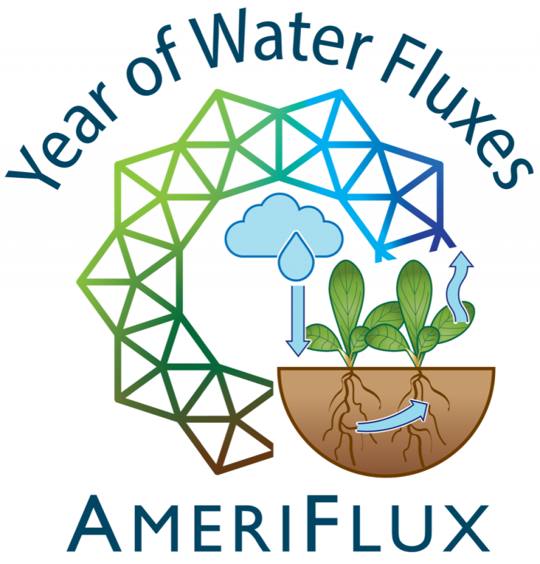 AmeriFlux Year of Water Fluxes