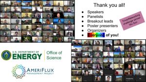 slide from AmeriFlux meeting, showing grid of zoom videos of participants, listing people and funding bodies to thank for a successful meeting: Speakers, Panelists, Breakout leads, Poster presenters, Organizers, all attendees, DOE, AMP