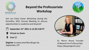 Flyer with photo of the workshop lead, Dr. Maren Wood
